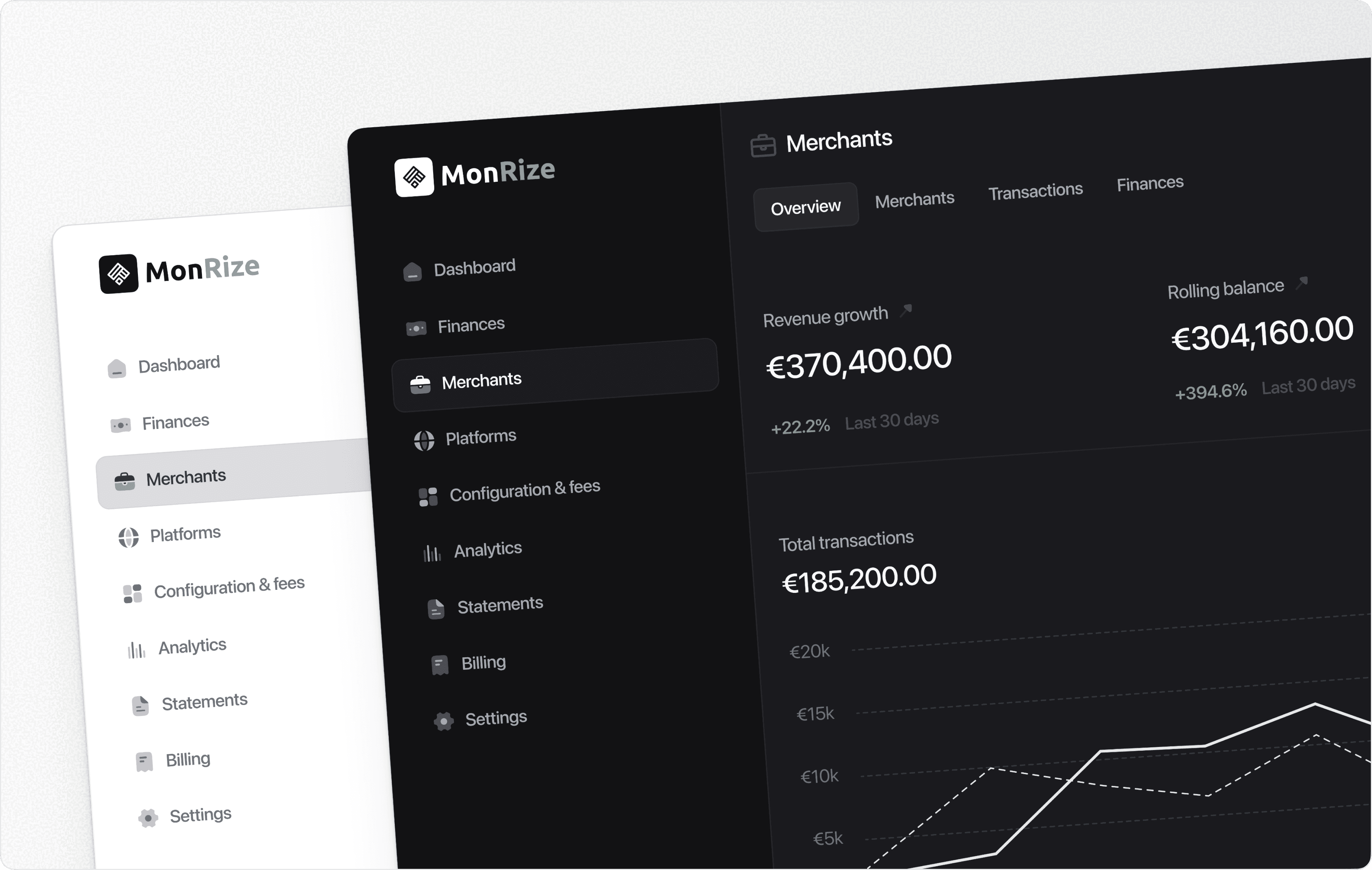 Analytics dashboard with icon integration