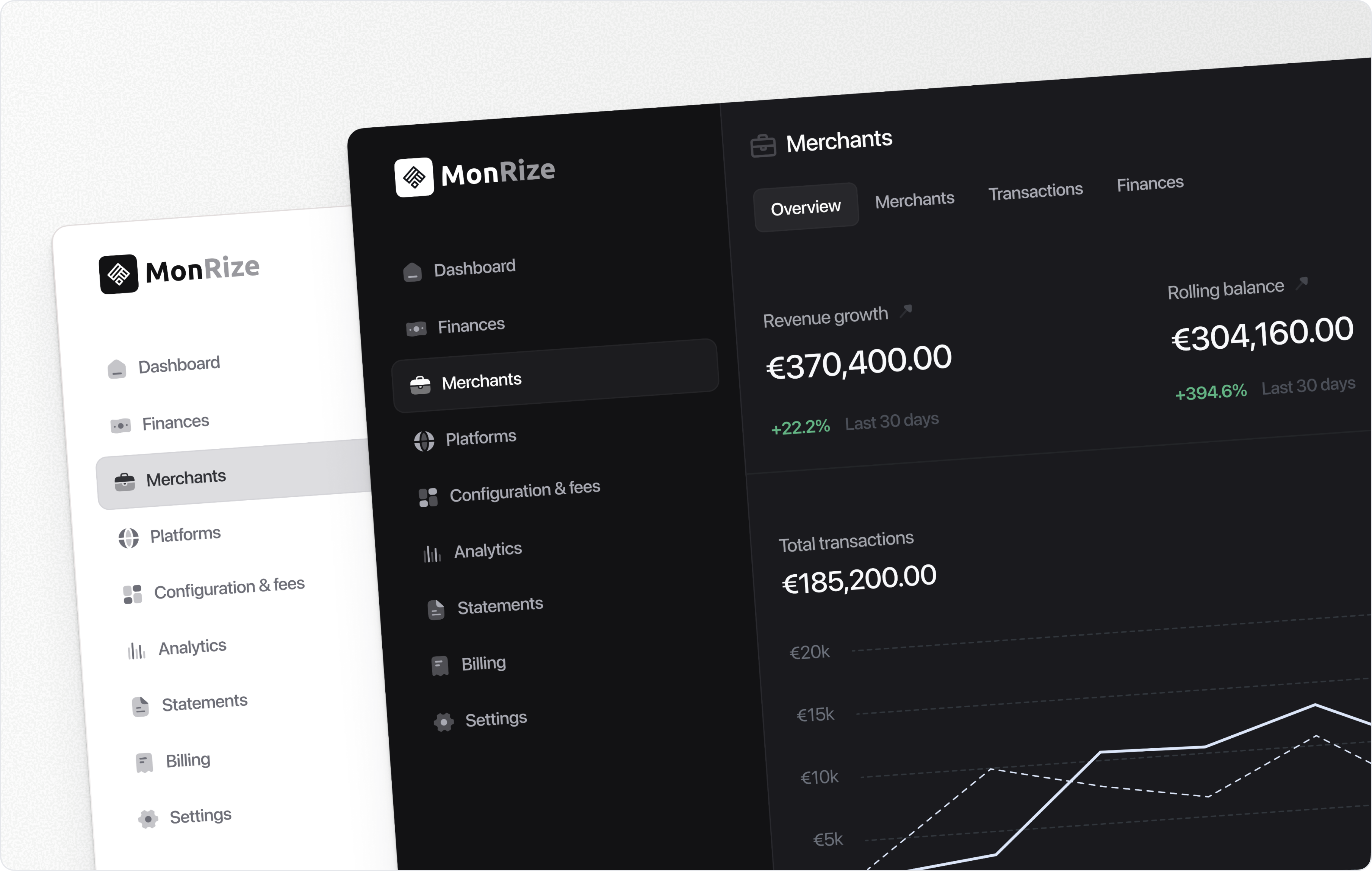 Website features section with Hugeicons