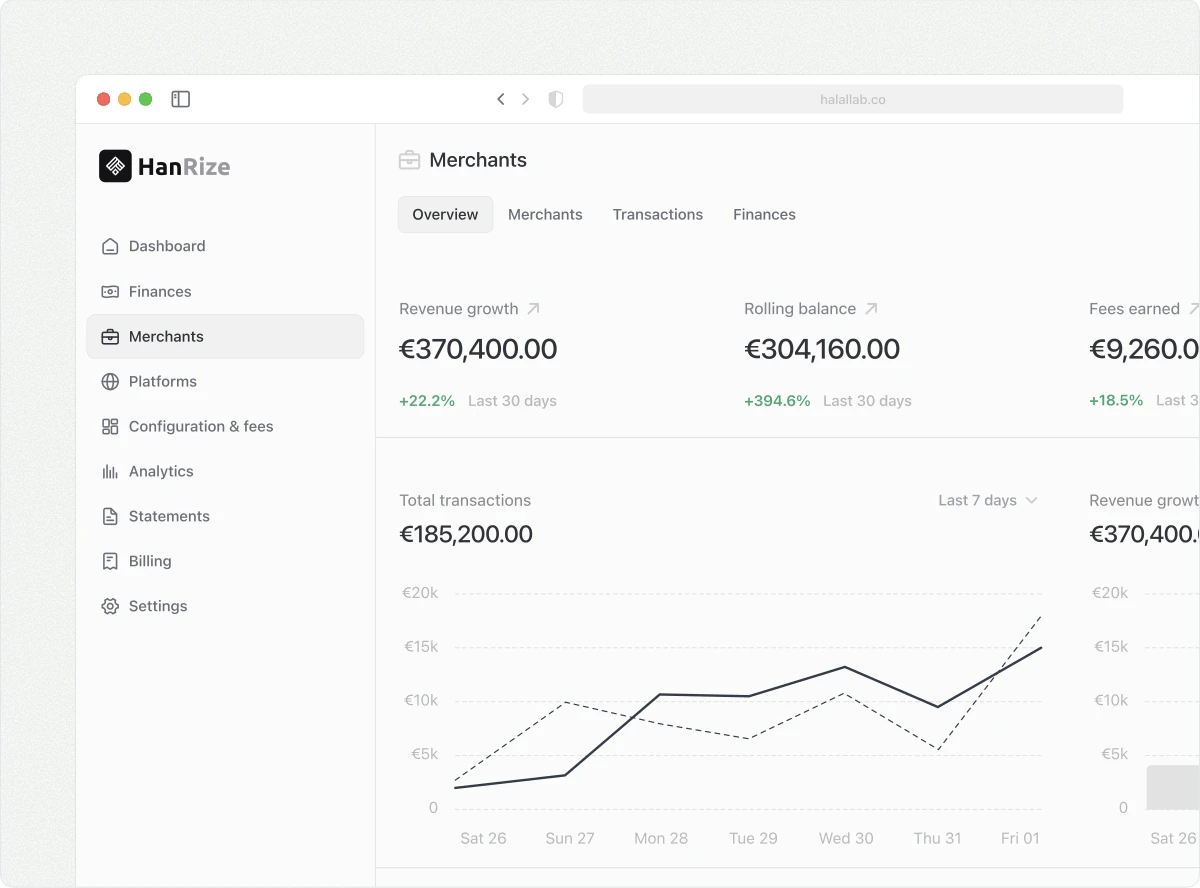 Web application interface with Hugeicons